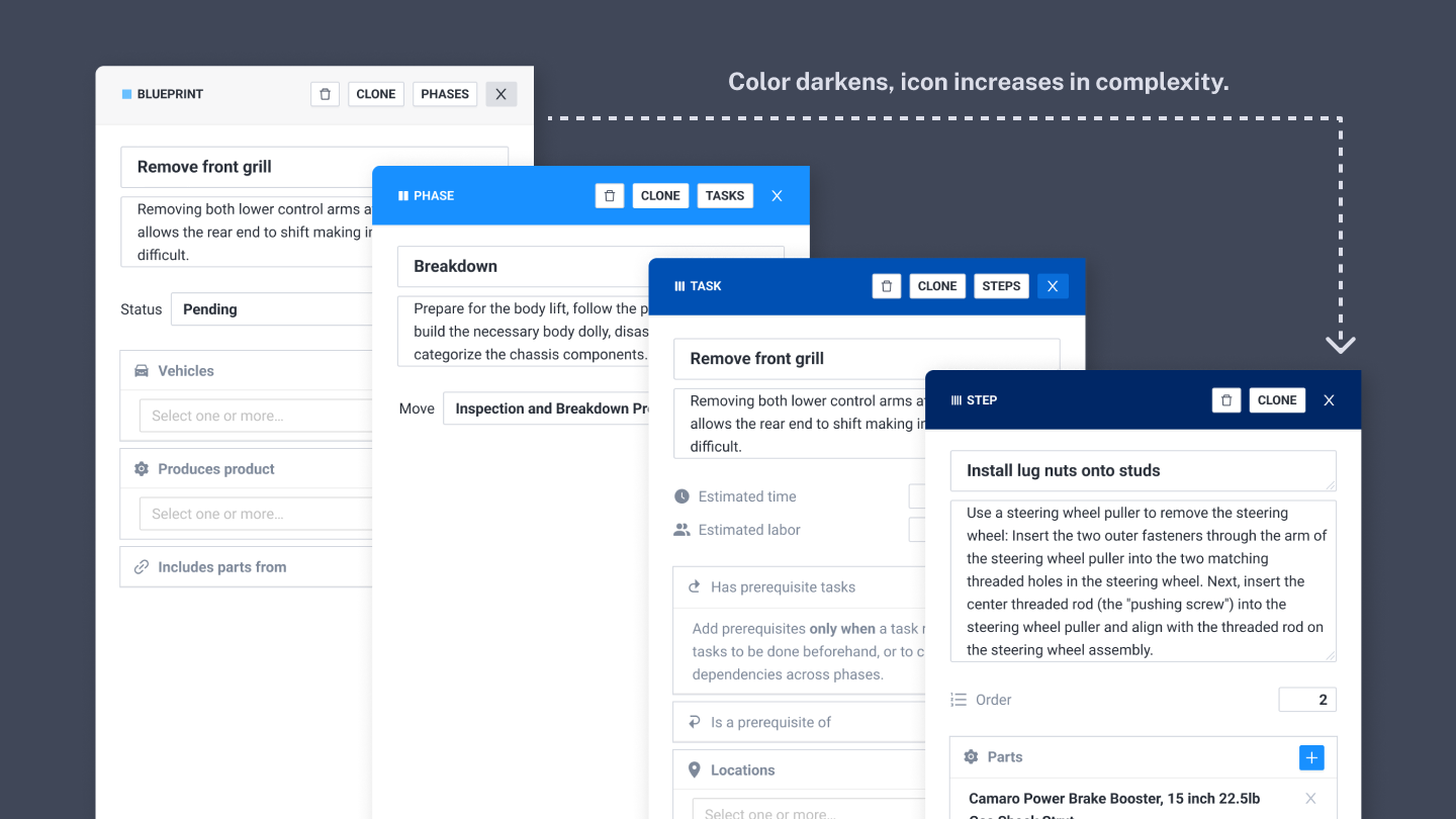 Examples of how the UI uses color and icon complexity to cue the Blueprinter into what level of hierarchy they are on.