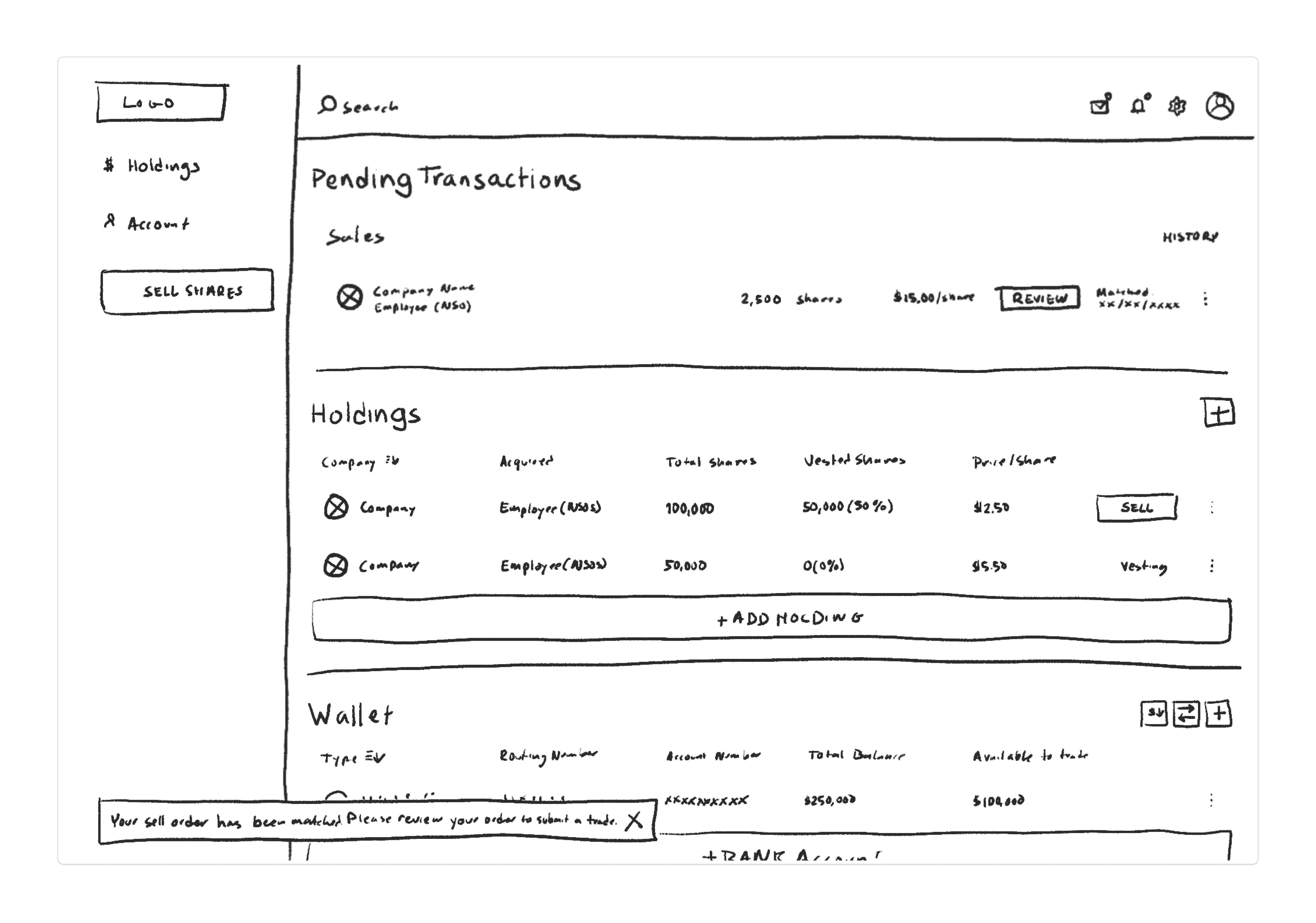 Workflow to allow the Company Admin to manage the Legal Review and Approval of the Listing.